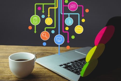 Marketing Predictivo optimización