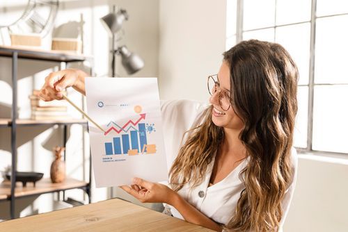 beneficios marketing predictivo