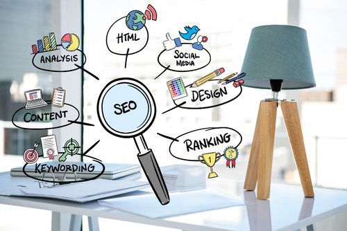 estrategia seo pinterest