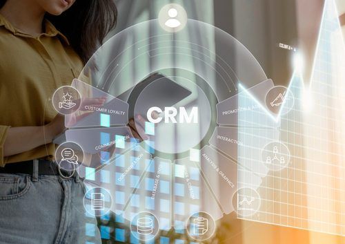 automatizacion del marketing e implementación