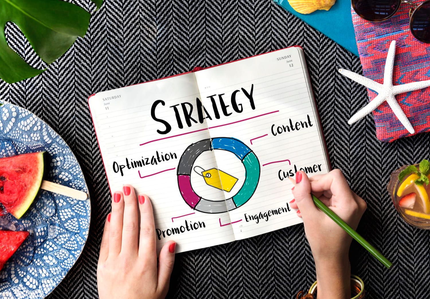 ¿Por qué es importante el marketing basado en el propósito?