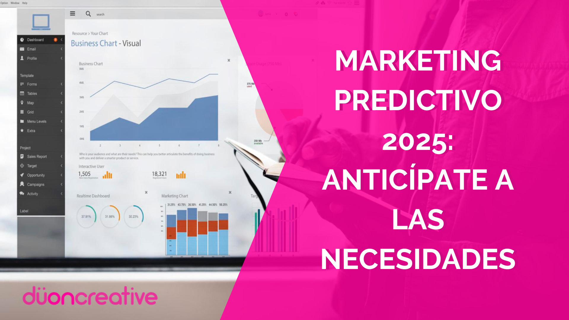 Marketing predictivo 2025: Anticípate a las necesidades