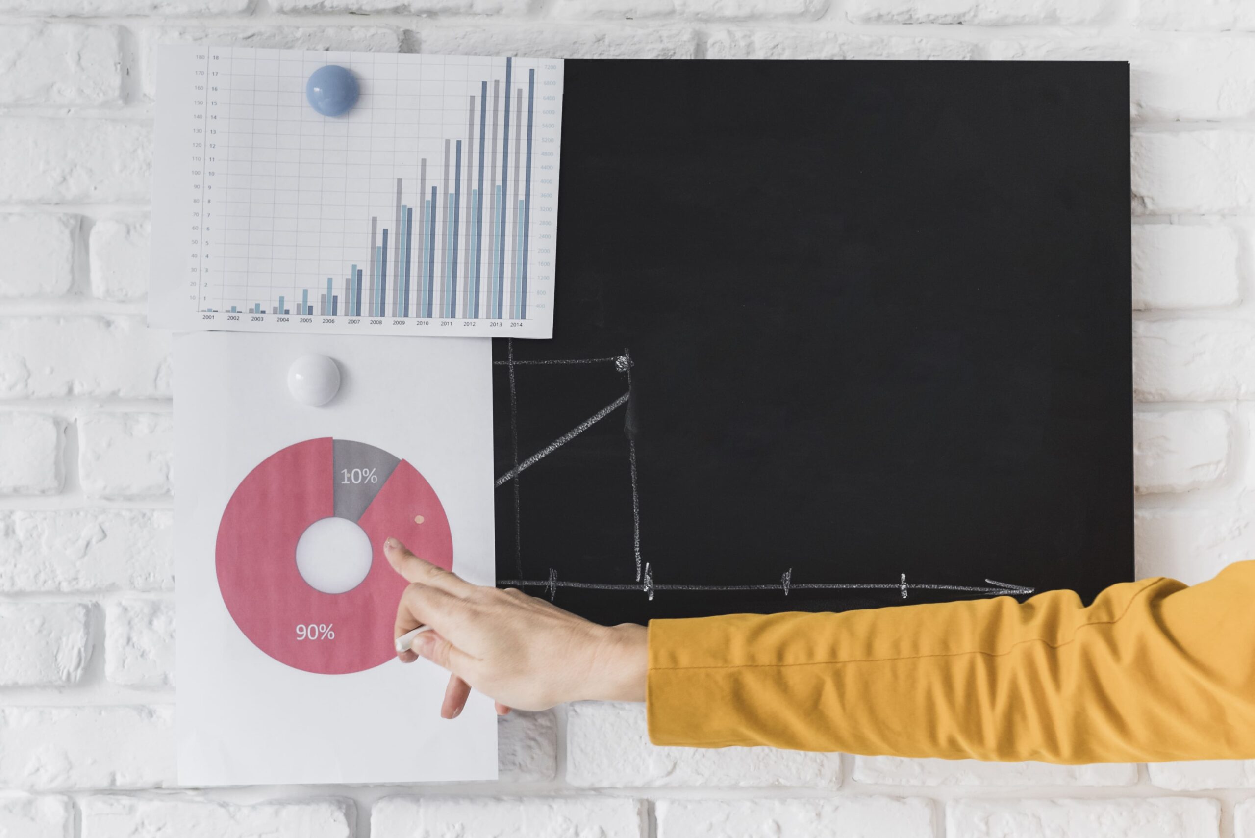 Herramientas y técnicas que hacen posible el marketing predictivo 2025